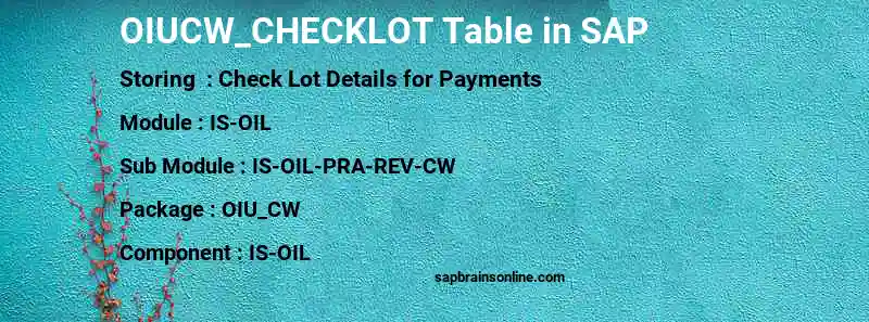 SAP OIUCW_CHECKLOT table