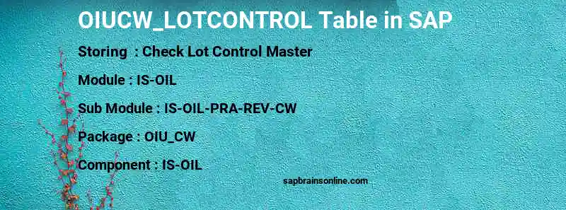 SAP OIUCW_LOTCONTROL table