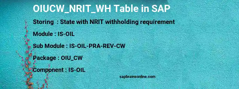 SAP OIUCW_NRIT_WH table