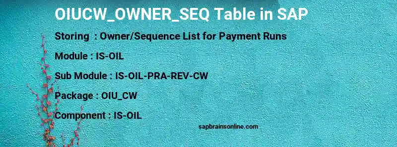 SAP OIUCW_OWNER_SEQ table