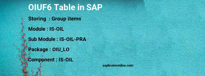 SAP OIUF6 table