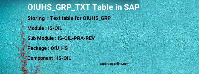 SAP OIUHS_GRP_TXT table