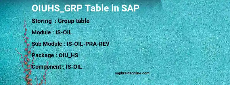 SAP OIUHS_GRP table