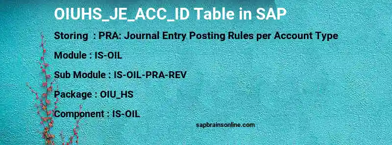 SAP OIUHS_JE_ACC_ID table