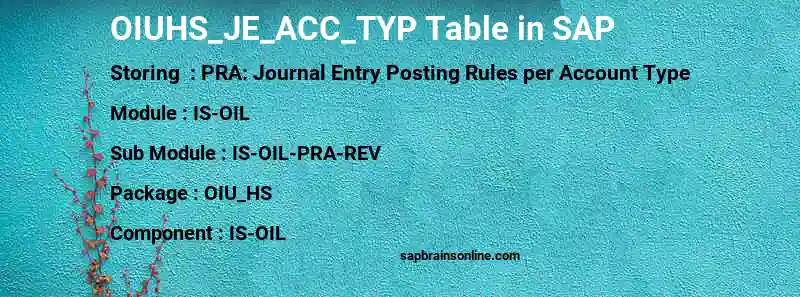 SAP OIUHS_JE_ACC_TYP table