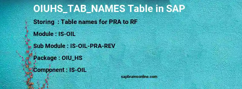 SAP OIUHS_TAB_NAMES table