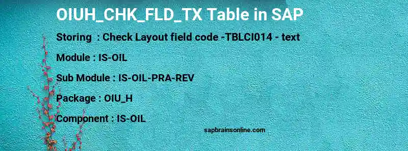 SAP OIUH_CHK_FLD_TX table