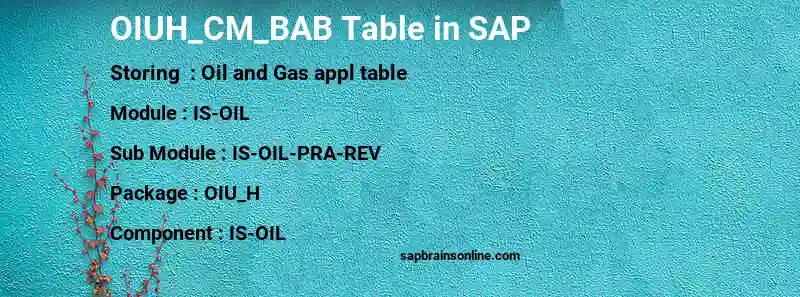 SAP OIUH_CM_BAB table