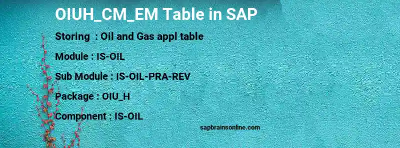 SAP OIUH_CM_EM table