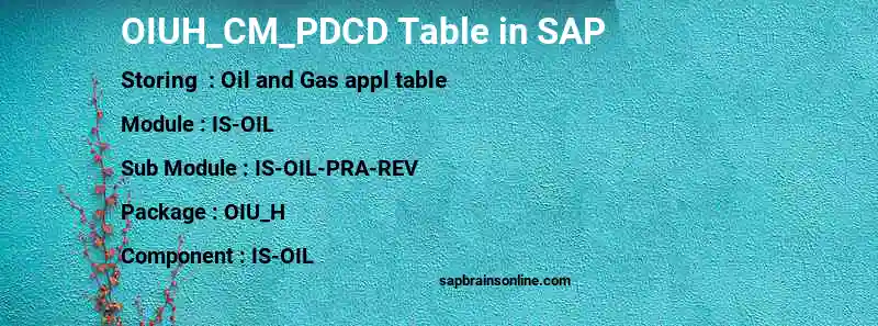 SAP OIUH_CM_PDCD table