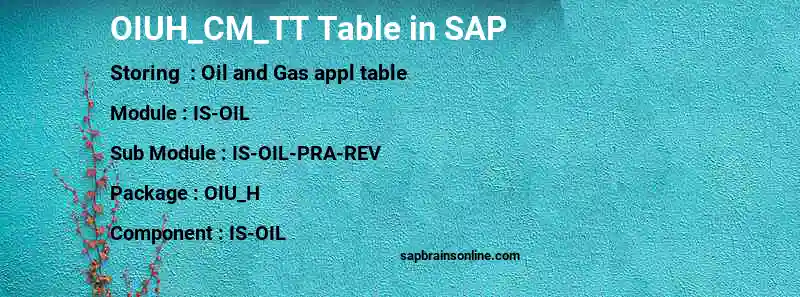 SAP OIUH_CM_TT table