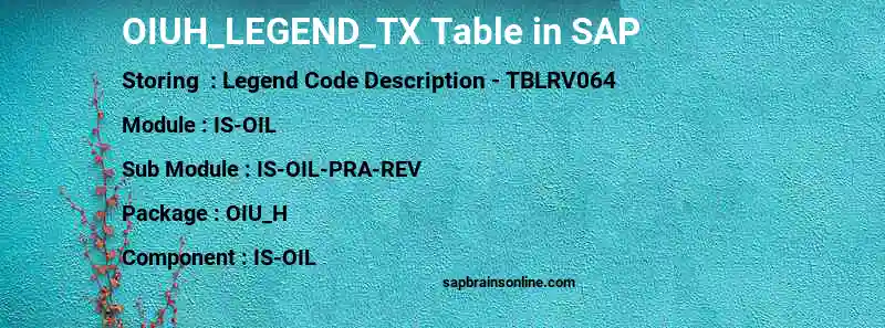 SAP OIUH_LEGEND_TX table