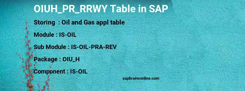 SAP OIUH_PR_RRWY table