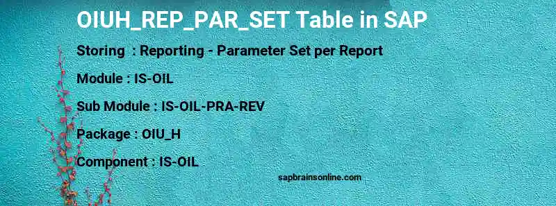 SAP OIUH_REP_PAR_SET table
