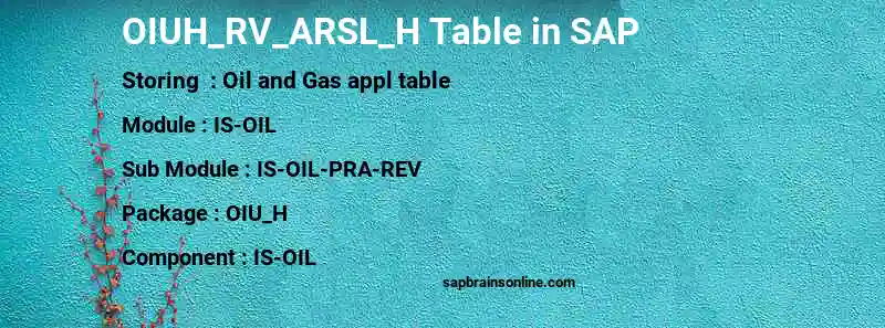 SAP OIUH_RV_ARSL_H table
