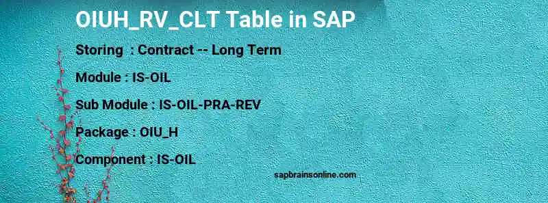 SAP OIUH_RV_CLT table