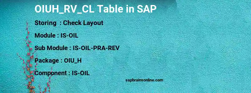 SAP OIUH_RV_CL table