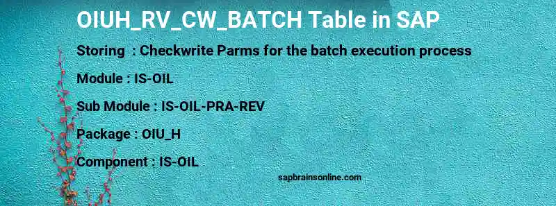 SAP OIUH_RV_CW_BATCH table