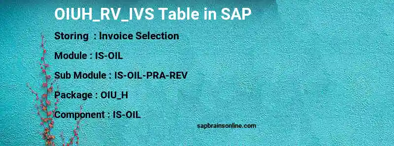SAP OIUH_RV_IVS table