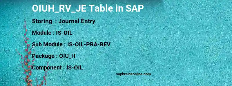 SAP OIUH_RV_JE table