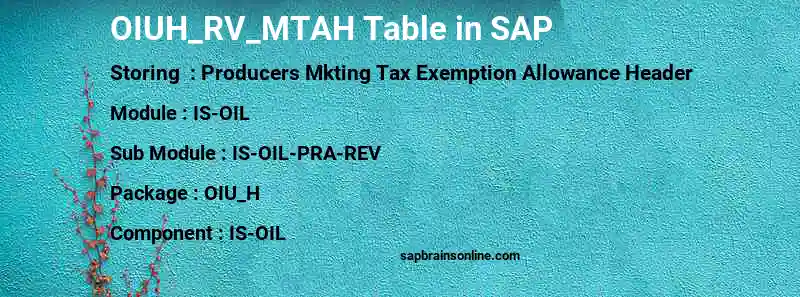 SAP OIUH_RV_MTAH table