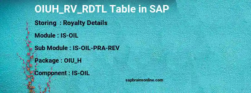 SAP OIUH_RV_RDTL table