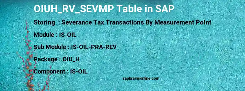 SAP OIUH_RV_SEVMP table