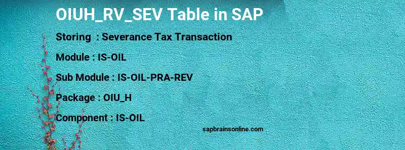 SAP OIUH_RV_SEV table