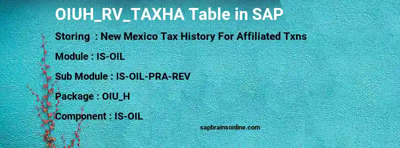 SAP OIUH_RV_TAXHA table