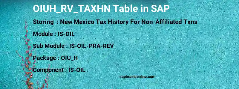 SAP OIUH_RV_TAXHN table
