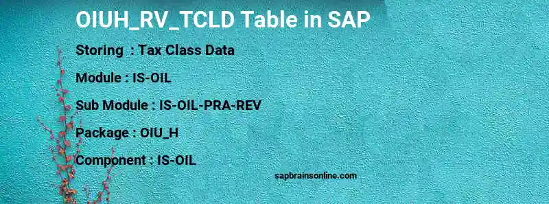 SAP OIUH_RV_TCLD table