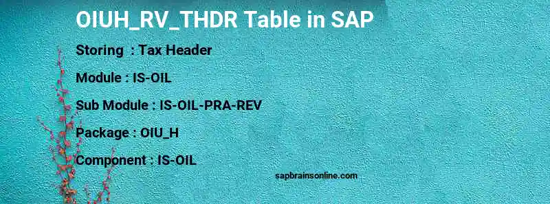 SAP OIUH_RV_THDR table