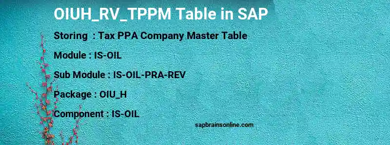 SAP OIUH_RV_TPPM table