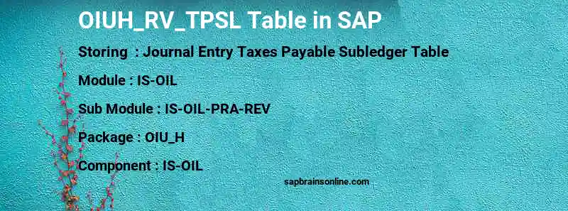 SAP OIUH_RV_TPSL table