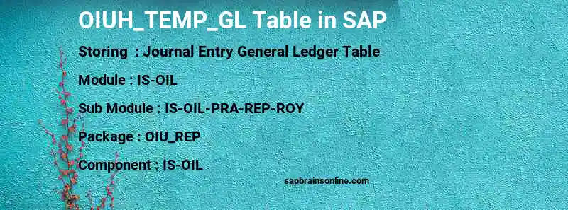 SAP OIUH_TEMP_GL table