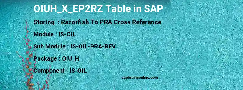 SAP OIUH_X_EP2RZ table