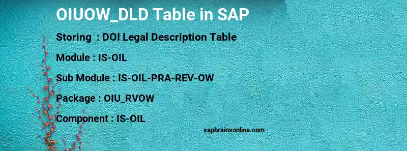 SAP OIUOW_DLD table