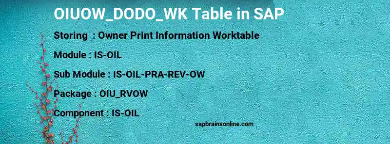 SAP OIUOW_DODO_WK table