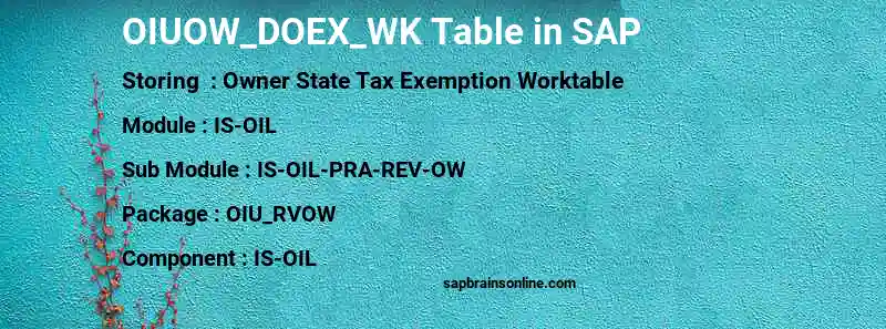 SAP OIUOW_DOEX_WK table