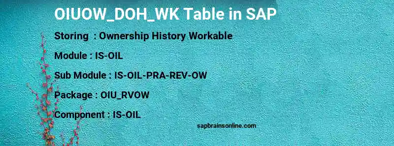 SAP OIUOW_DOH_WK table