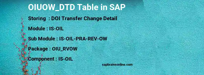 SAP OIUOW_DTD table