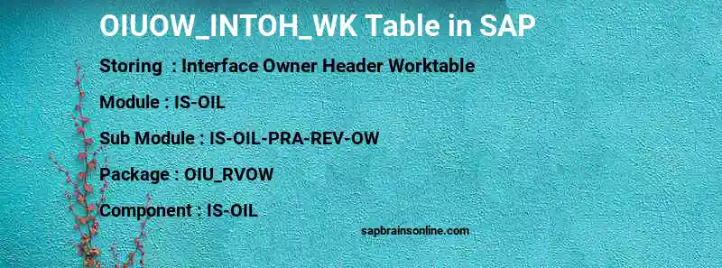 SAP OIUOW_INTOH_WK table