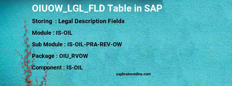 SAP OIUOW_LGL_FLD table