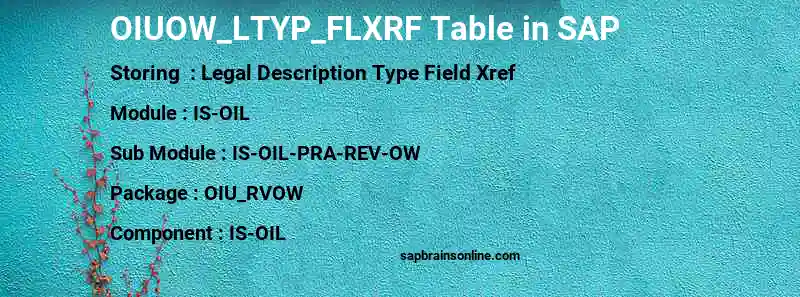 SAP OIUOW_LTYP_FLXRF table