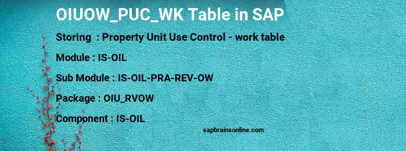 SAP OIUOW_PUC_WK table