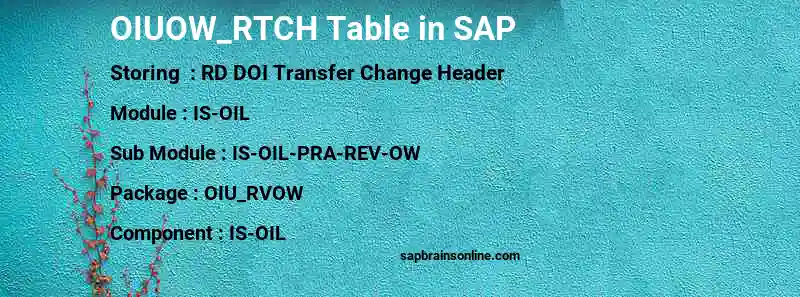 SAP OIUOW_RTCH table