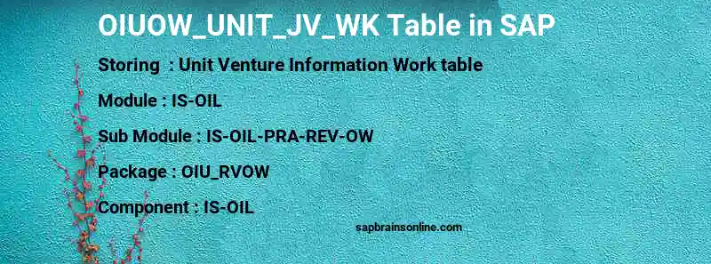 SAP OIUOW_UNIT_JV_WK table