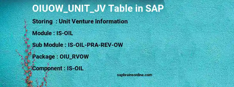 SAP OIUOW_UNIT_JV table