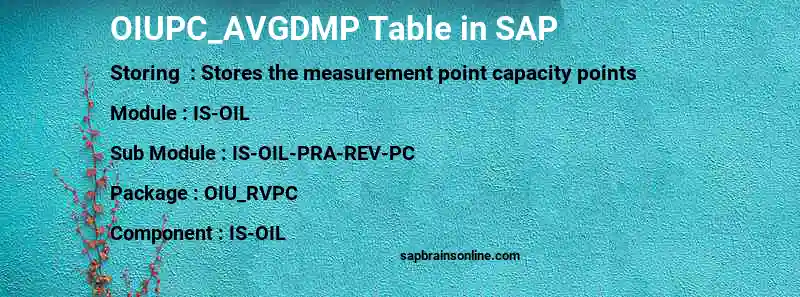 SAP OIUPC_AVGDMP table