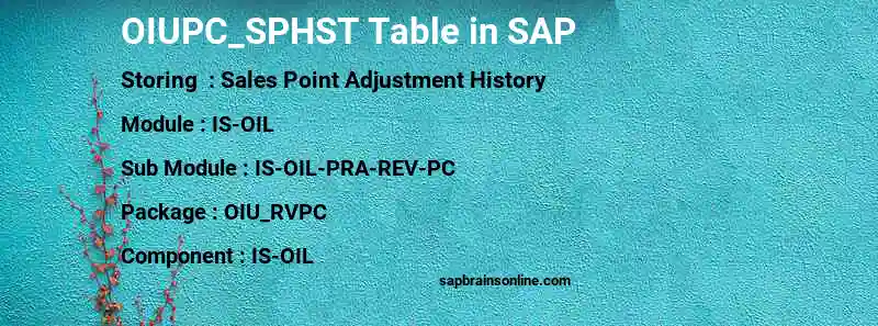 SAP OIUPC_SPHST table